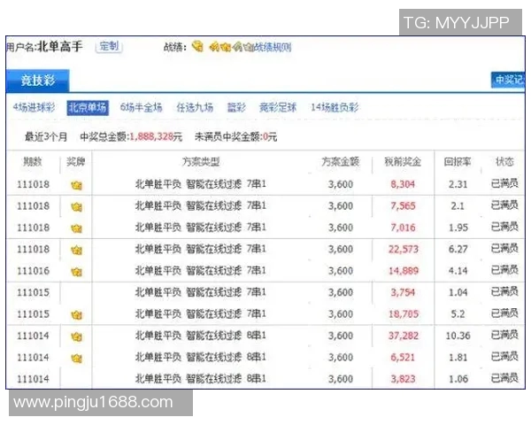 俄罗斯与埃及足球赛彩票倍数分析及投注策略探讨